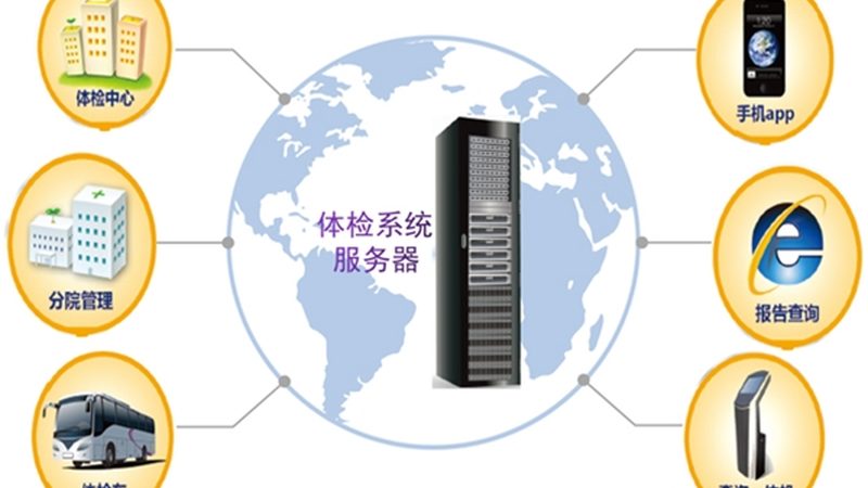 单位体检预约流程步骤
